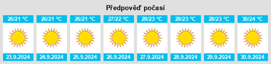 Výhled počasí pro místo South San Jose Hills na Slunečno.cz