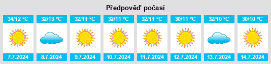 Výhled počasí pro místo Truckee na Slunečno.cz