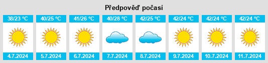 Výhled počasí pro místo Venola na Slunečno.cz