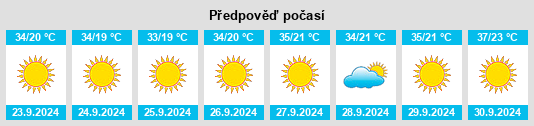 Výhled počasí pro místo Weedpatch na Slunečno.cz