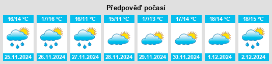 Výhled počasí pro místo West Rancho Dominguez na Slunečno.cz