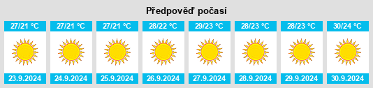 Výhled počasí pro místo West Covina na Slunečno.cz