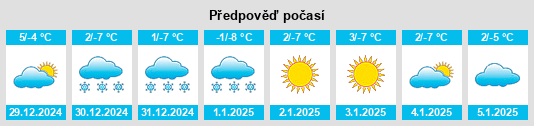 Výhled počasí pro místo Pagosa Springs na Slunečno.cz