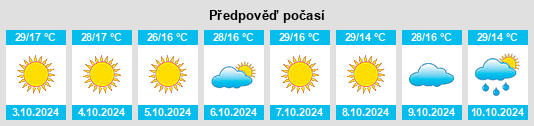 Výhled počasí pro místo Belen na Slunečno.cz