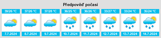 Výhled počasí pro místo Berino na Slunečno.cz