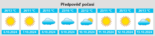 Výhled počasí pro místo Curry County na Slunečno.cz