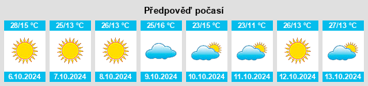 Výhled počasí pro místo Lea County na Slunečno.cz