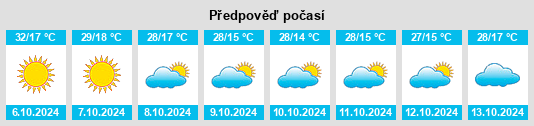 Výhled počasí pro místo Lordsburg na Slunečno.cz