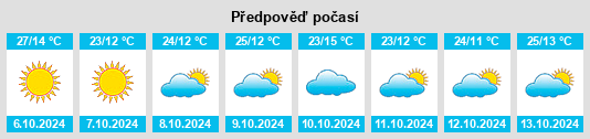 Výhled počasí pro místo Otero County na Slunečno.cz