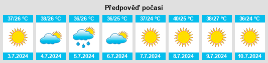 Výhled počasí pro místo Vado na Slunečno.cz