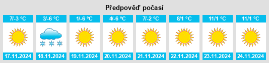 Výhled počasí pro místo Goldfield na Slunečno.cz