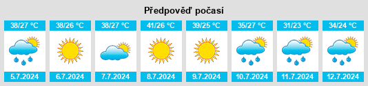 Výhled počasí pro místo Canutillo na Slunečno.cz