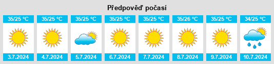 Výhled počasí pro místo Eagle Pass na Slunečno.cz