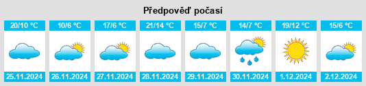 Výhled počasí pro místo Lamesa na Slunečno.cz