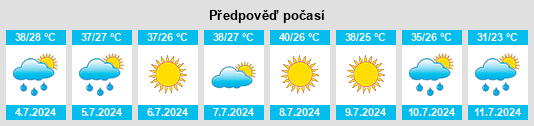 Výhled počasí pro místo Westway na Slunečno.cz