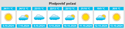 Výhled počasí pro místo Columbia Junction na Slunečno.cz