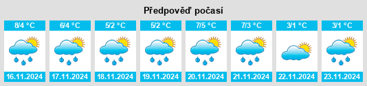 Výhled počasí pro místo Ketchikan na Slunečno.cz