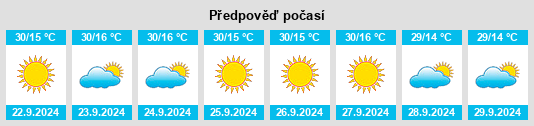 Výhled počasí pro místo Dunsmuir na Slunečno.cz