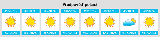 Výhled počasí pro místo Gerber na Slunečno.cz