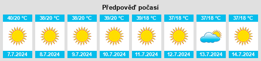 Výhled počasí pro místo Redding na Slunečno.cz