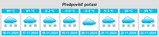 Výhled počasí pro místo Forest Hill Village na Slunečno.cz