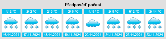 Výhled počasí pro místo Harlowton na Slunečno.cz