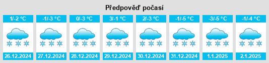 Výhled počasí pro místo Red Lodge na Slunečno.cz