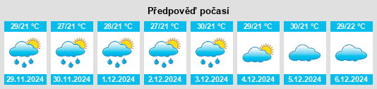 Výhled počasí pro místo Turmi na Slunečno.cz