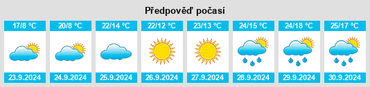 Výhled počasí pro místo Gothenburg na Slunečno.cz