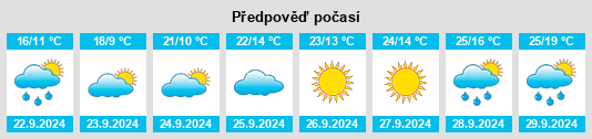 Výhled počasí pro místo McCook na Slunečno.cz