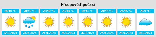 Výhled počasí pro místo Pilot Rock na Slunečno.cz