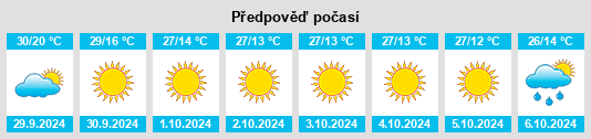 Výhled počasí pro místo Stansbury park na Slunečno.cz