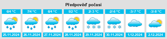 Výhled počasí pro místo Canterwood na Slunečno.cz