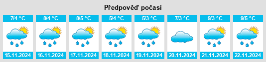 Výhled počasí pro místo Klahanie na Slunečno.cz