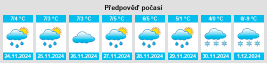 Výhled počasí pro místo Pasco na Slunečno.cz