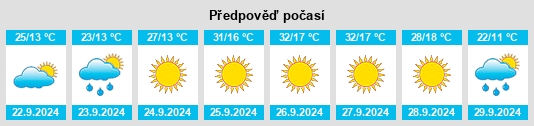 Výhled počasí pro místo West Pasco na Slunečno.cz