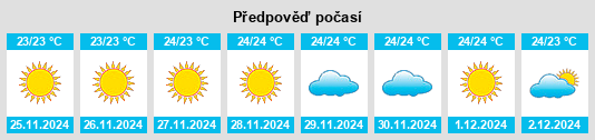 Výhled počasí pro místo Kalāheo na Slunečno.cz