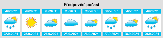 Výhled počasí pro místo Lahaina na Slunečno.cz