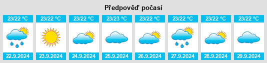 Výhled počasí pro místo Lanai City na Slunečno.cz