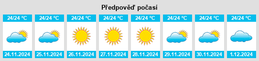 Výhled počasí pro místo Pāpa‘ikou na Slunečno.cz