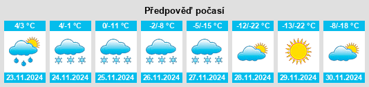 Výhled počasí pro místo Armstrong na Slunečno.cz