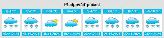 Výhled počasí pro místo Athabasca na Slunečno.cz