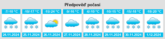 Výhled počasí pro místo Balcarres na Slunečno.cz