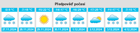 Výhled počasí pro místo Bengough na Slunečno.cz