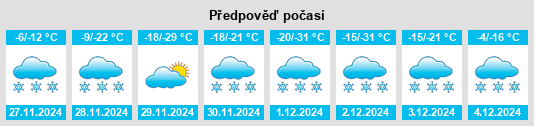 Výhled počasí pro místo Broderick na Slunečno.cz