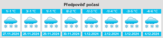 Výhled počasí pro místo Cannington na Slunečno.cz