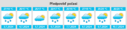 Výhled počasí pro místo Casselman na Slunečno.cz