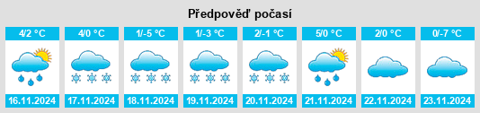 Výhled počasí pro místo Chase na Slunečno.cz