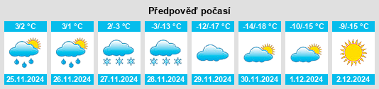 Výhled počasí pro místo Clearwater na Slunečno.cz