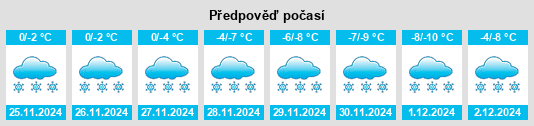 Výhled počasí pro místo Cléricy na Slunečno.cz